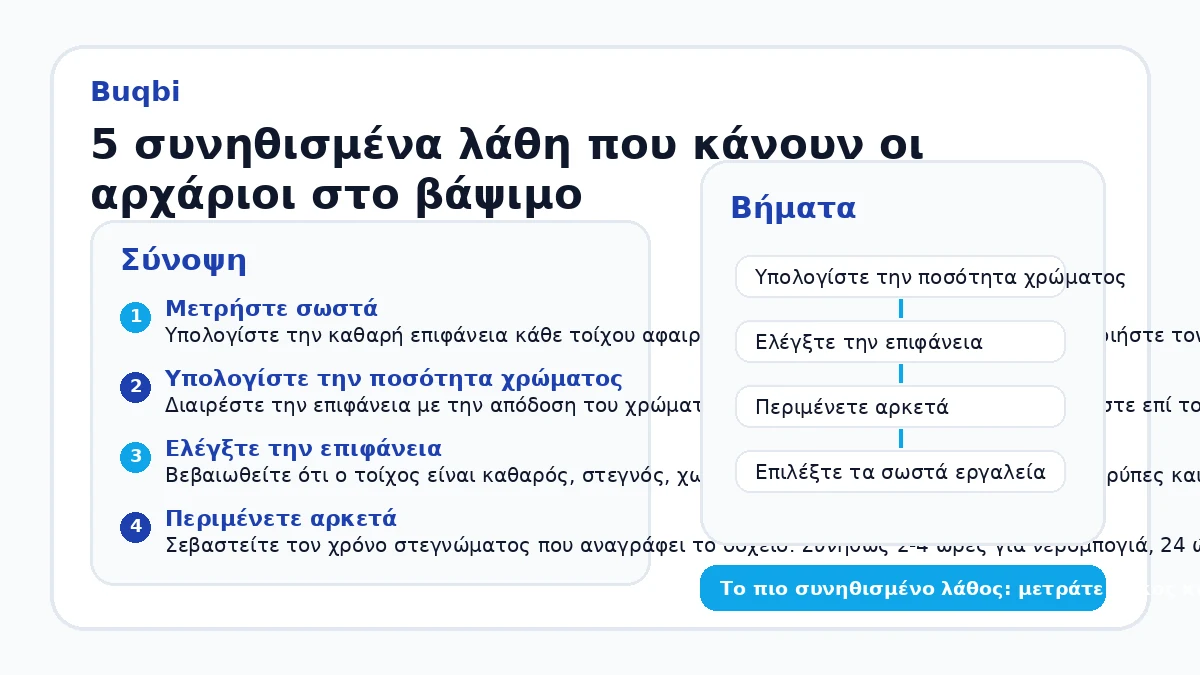 5 συνηθισμένα λάθη που κάνουν οι αρχάριοι στο βάψιμο