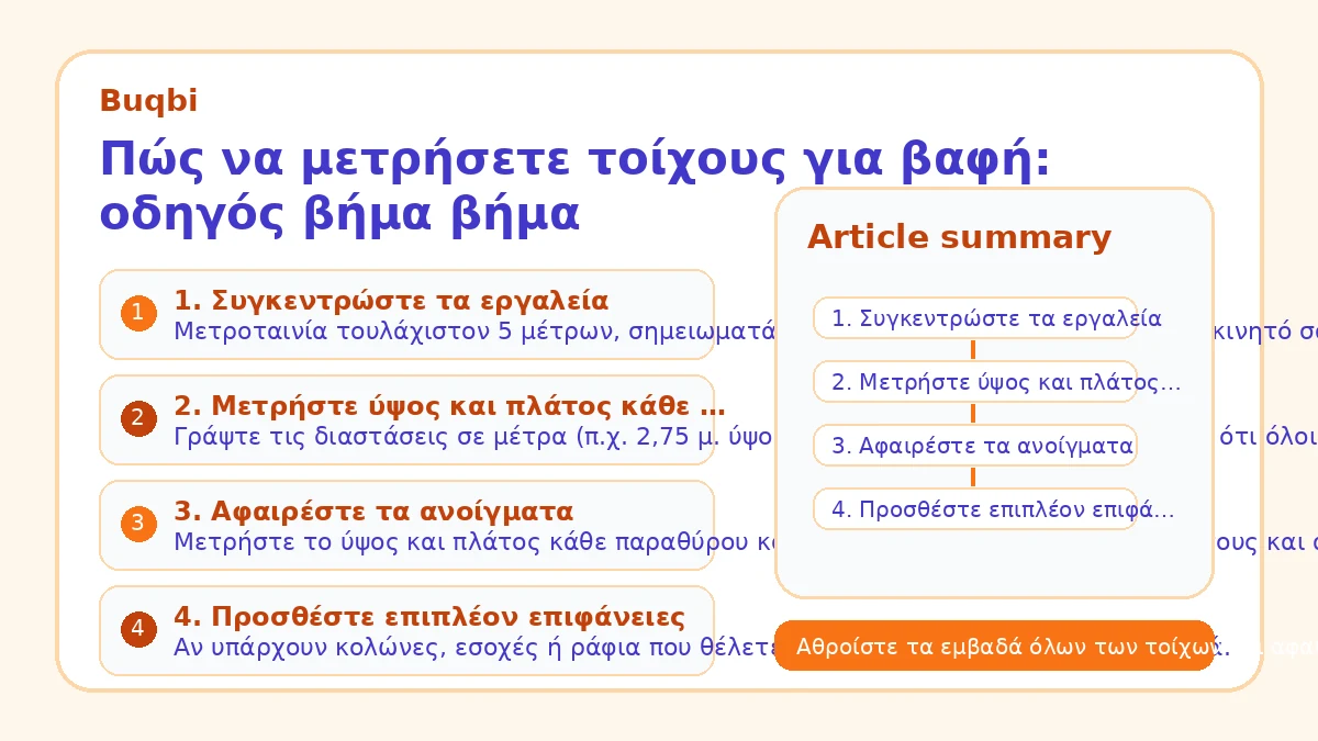 Πώς να μετρήσετε τοίχους για βαφή: οδηγός βήμα βήμα