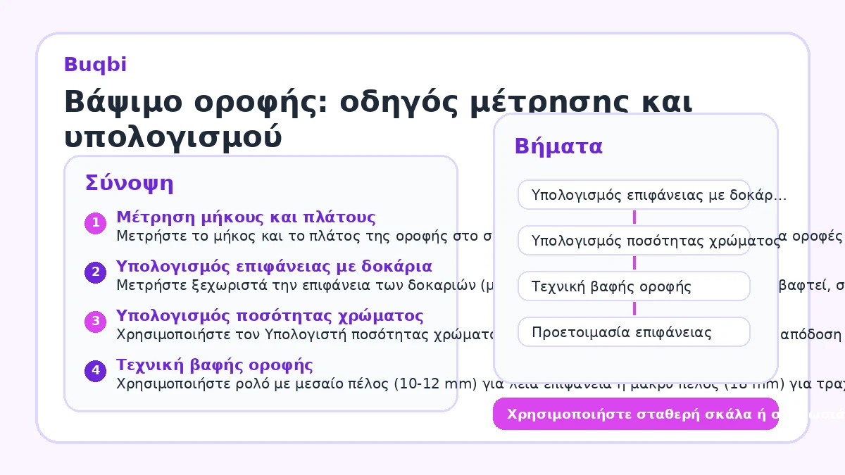 Βάψιμο οροφής: οδηγός μέτρησης και υπολογισμού