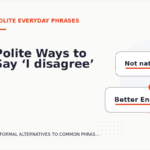 Polite Ways to Say ‘I disagree’