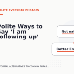 Polite Ways to Say ‘I am following up’
