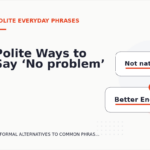 Polite Ways to Say ‘No problem’
