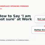 How to Say ‘I am not sure’ at Work