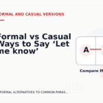 Formal vs Casual Ways to Say ‘Let me know’