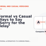 Formal vs Casual Ways to Say ‘Sorry for the delay’