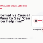 Formal vs Casual Ways to Say ‘Can you help me?’